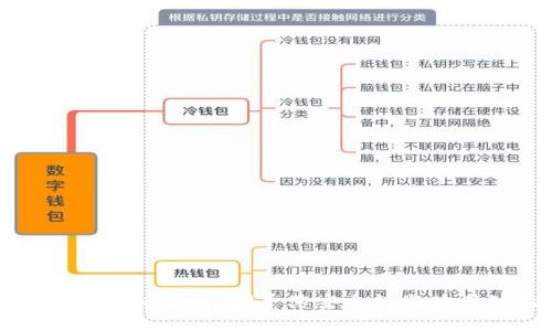 tP钱包上线了吗？探寻其安全性与使用体验